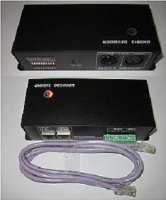Controlador DMX 512